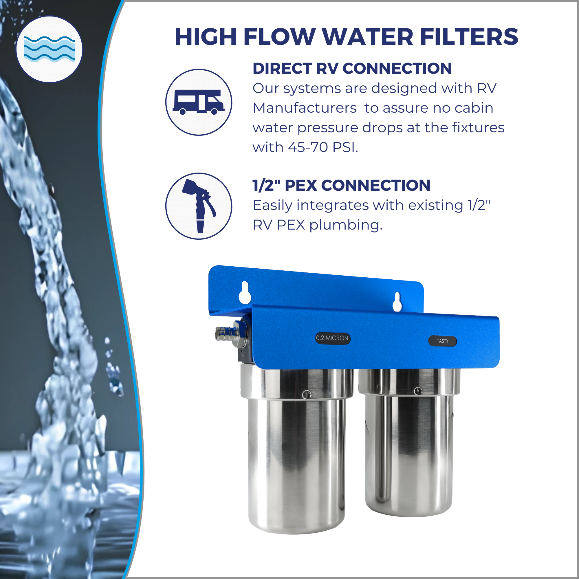 DUO | Fixed Mounted 2-Stage 5-Inch Water Filtration System
