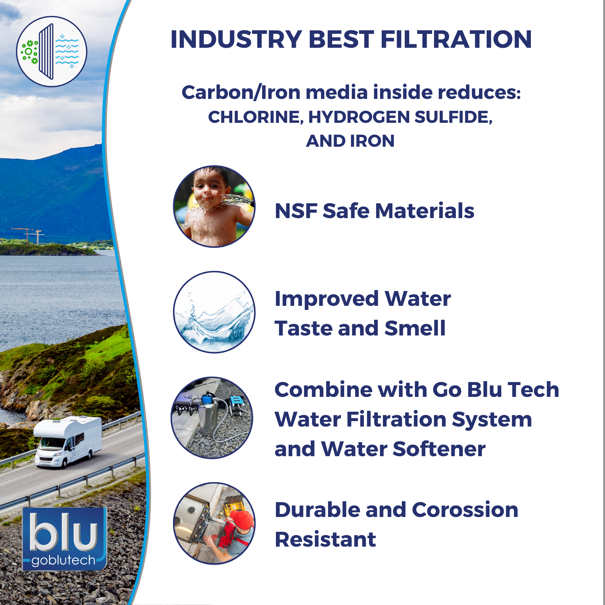 CHI Tank with SMART CAP | Chlorine, Hydrogen Sulfide, and Iron Filter