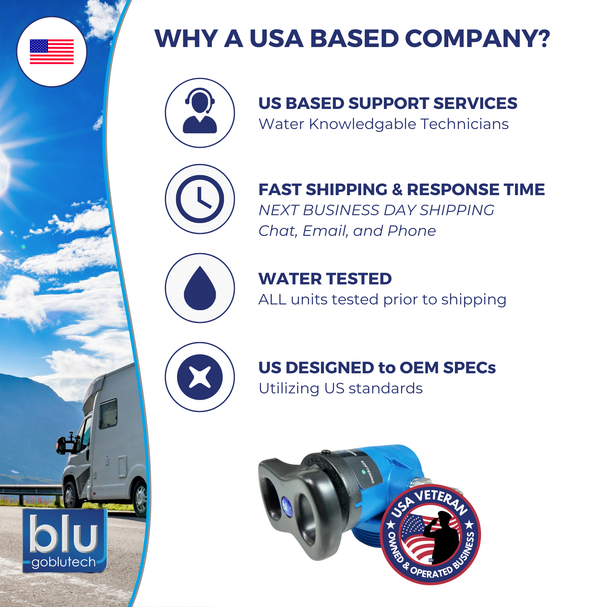 Smart Cap for GoBluTech Water Softener