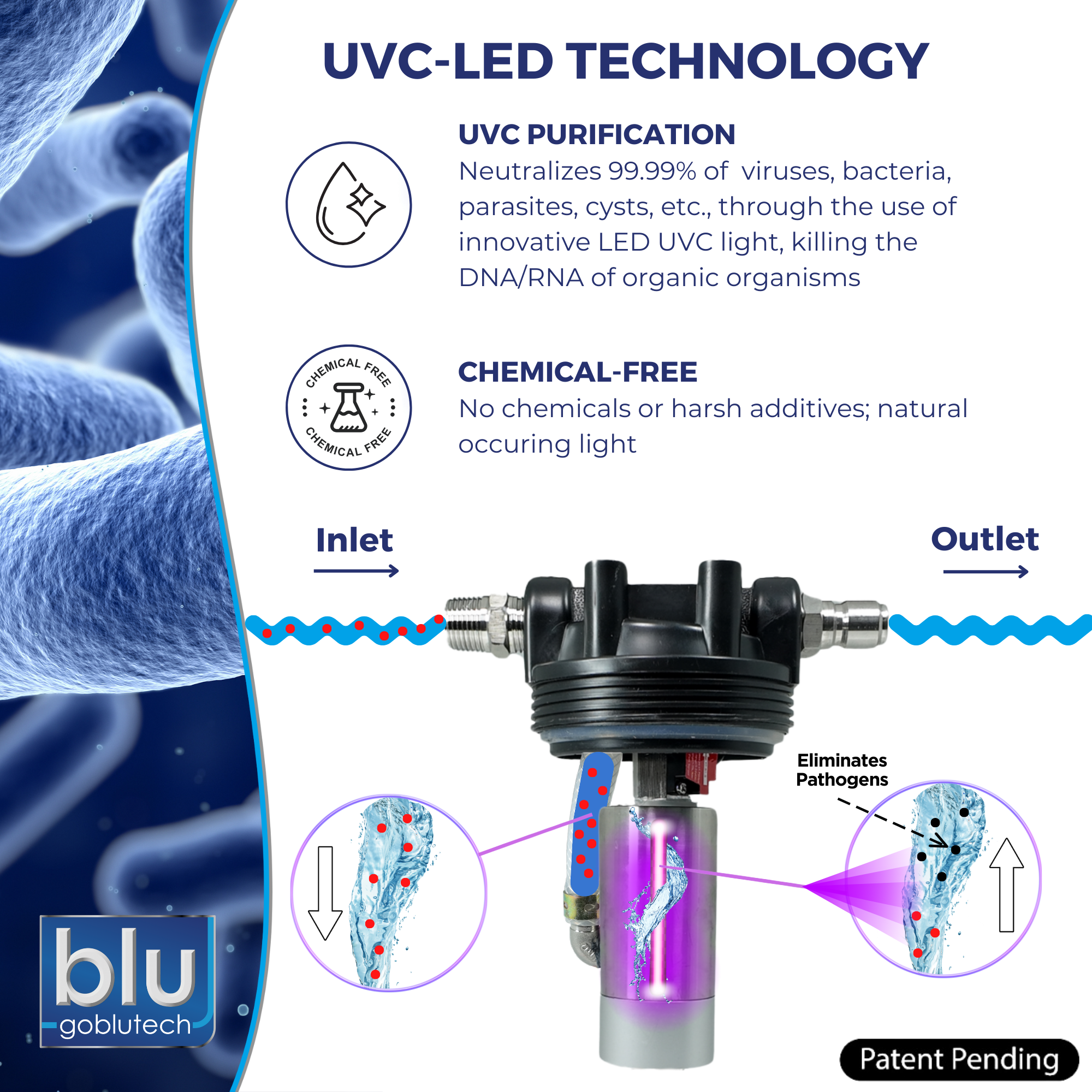 AR3 LED UVC 4-Stage RV Water Filter & Purification System