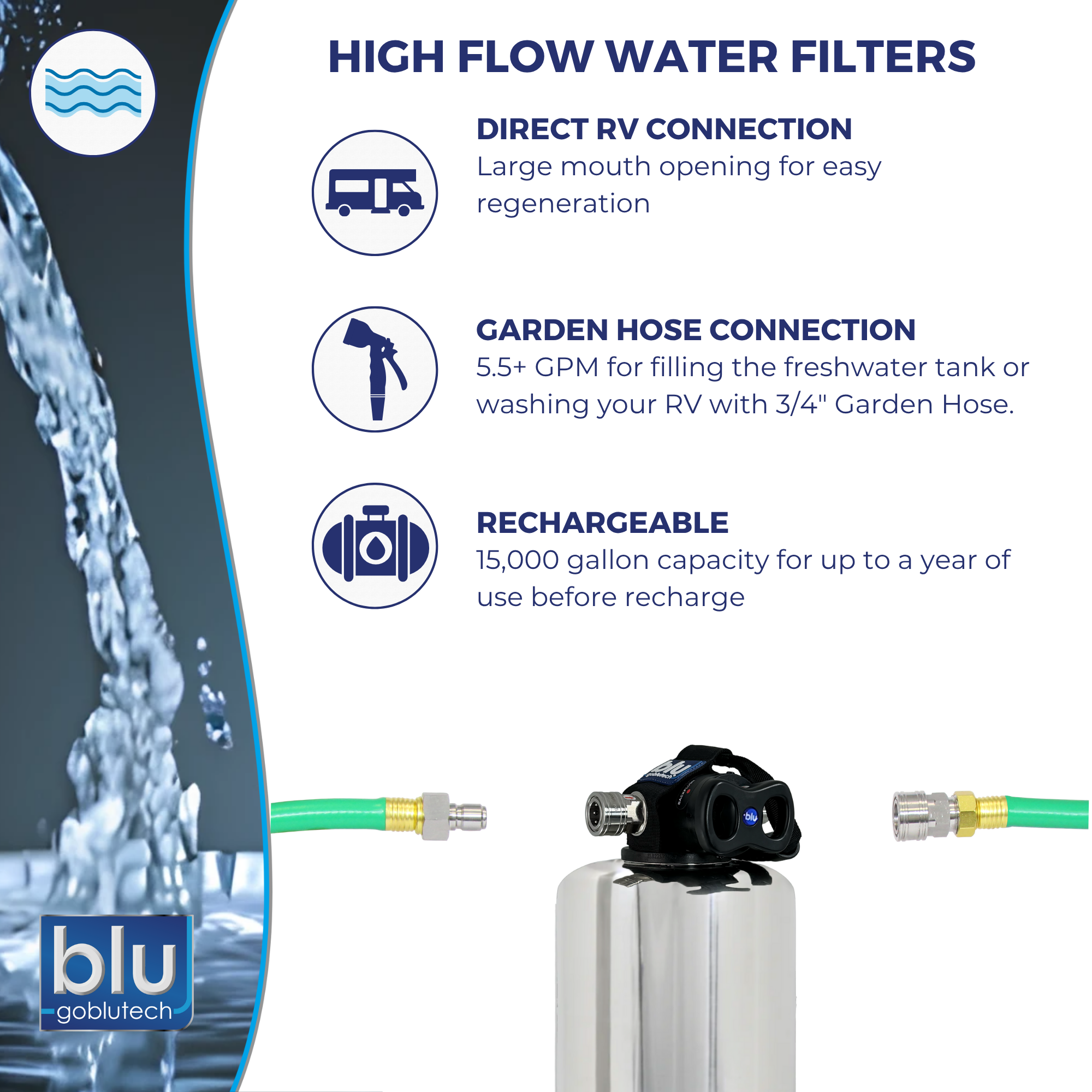 CHI Filter™ with SMART CAP | Chlorine, Hydrogen Sulfide, and Iron Filter