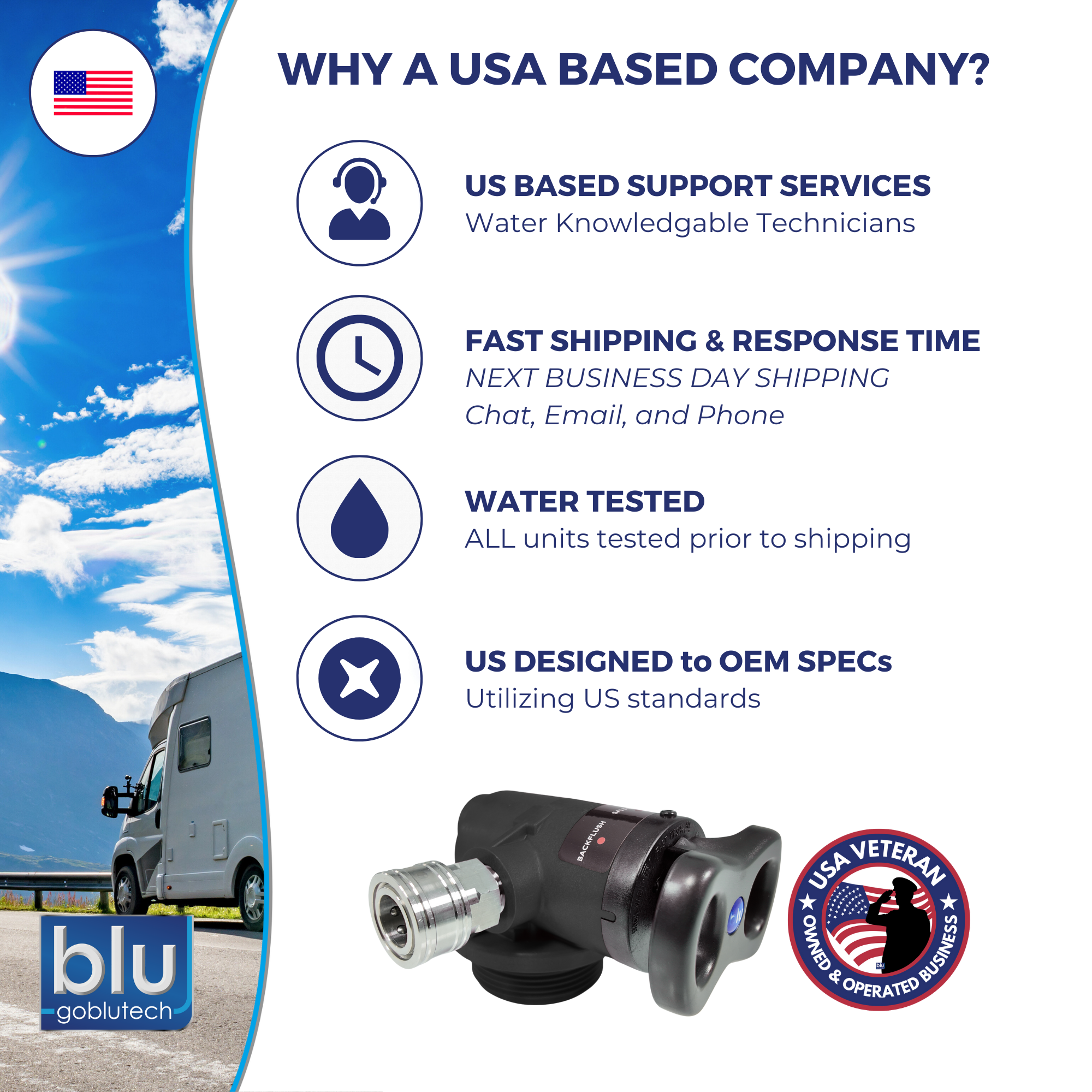 SMART Cap for CHI Filter™