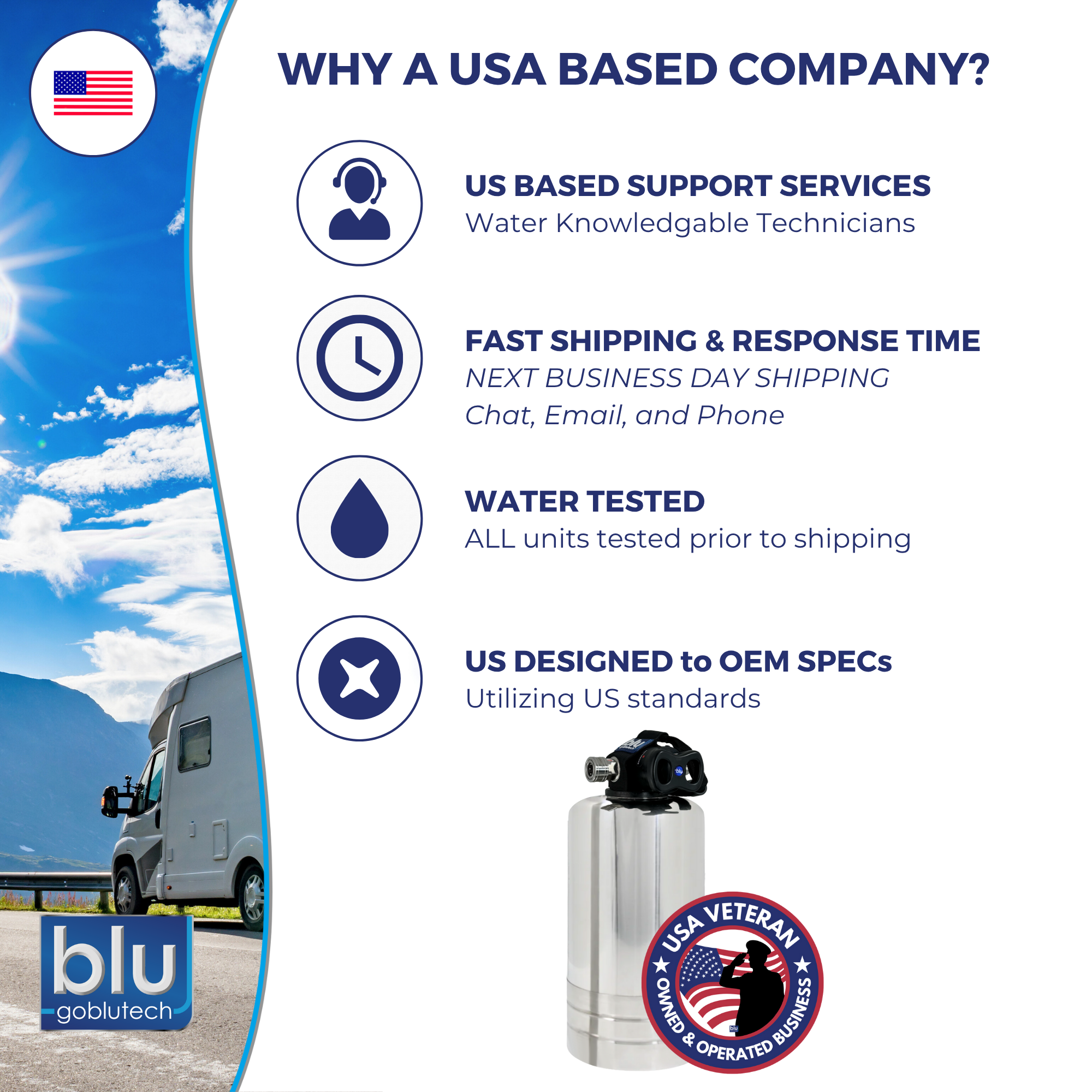 CHI Filter™ with SMART CAP | Chlorine, Hydrogen Sulfide, and Iron Filter