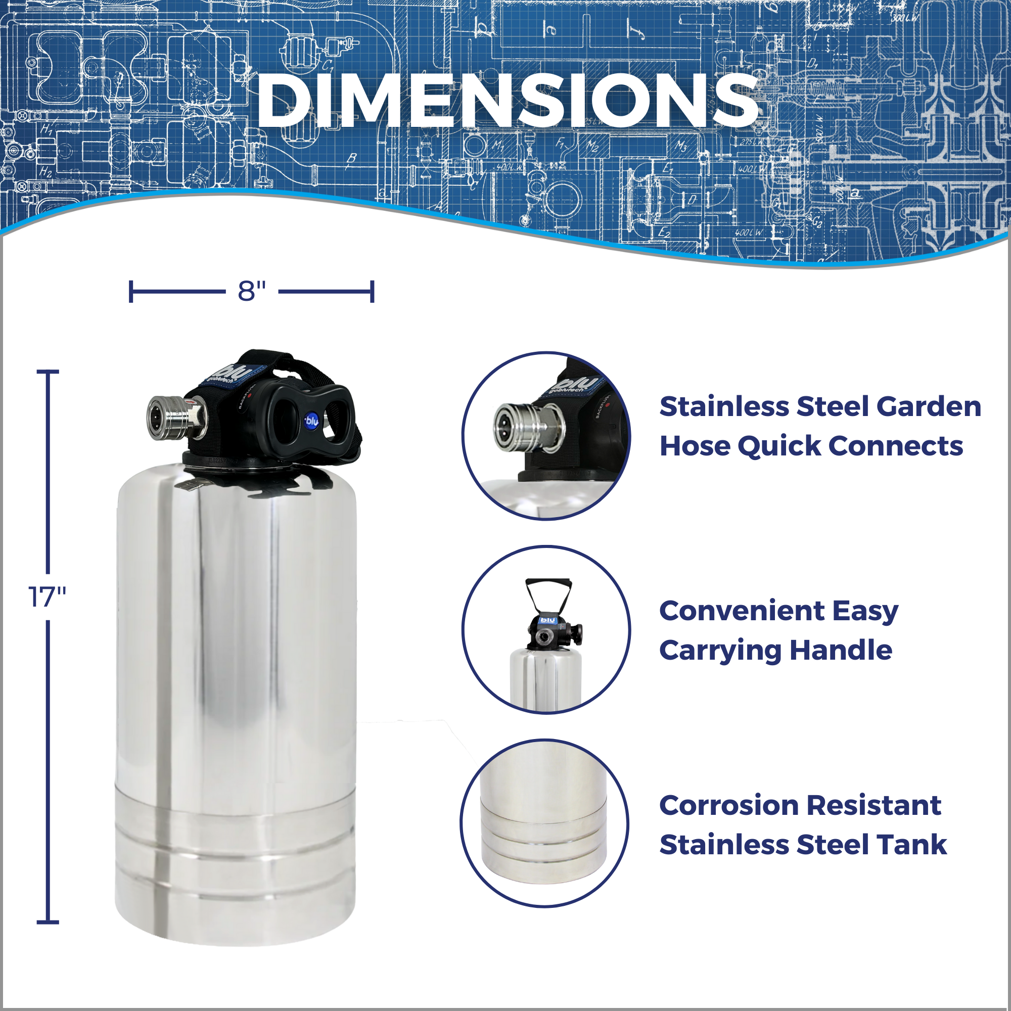 SMART Cap for CHI Filter™