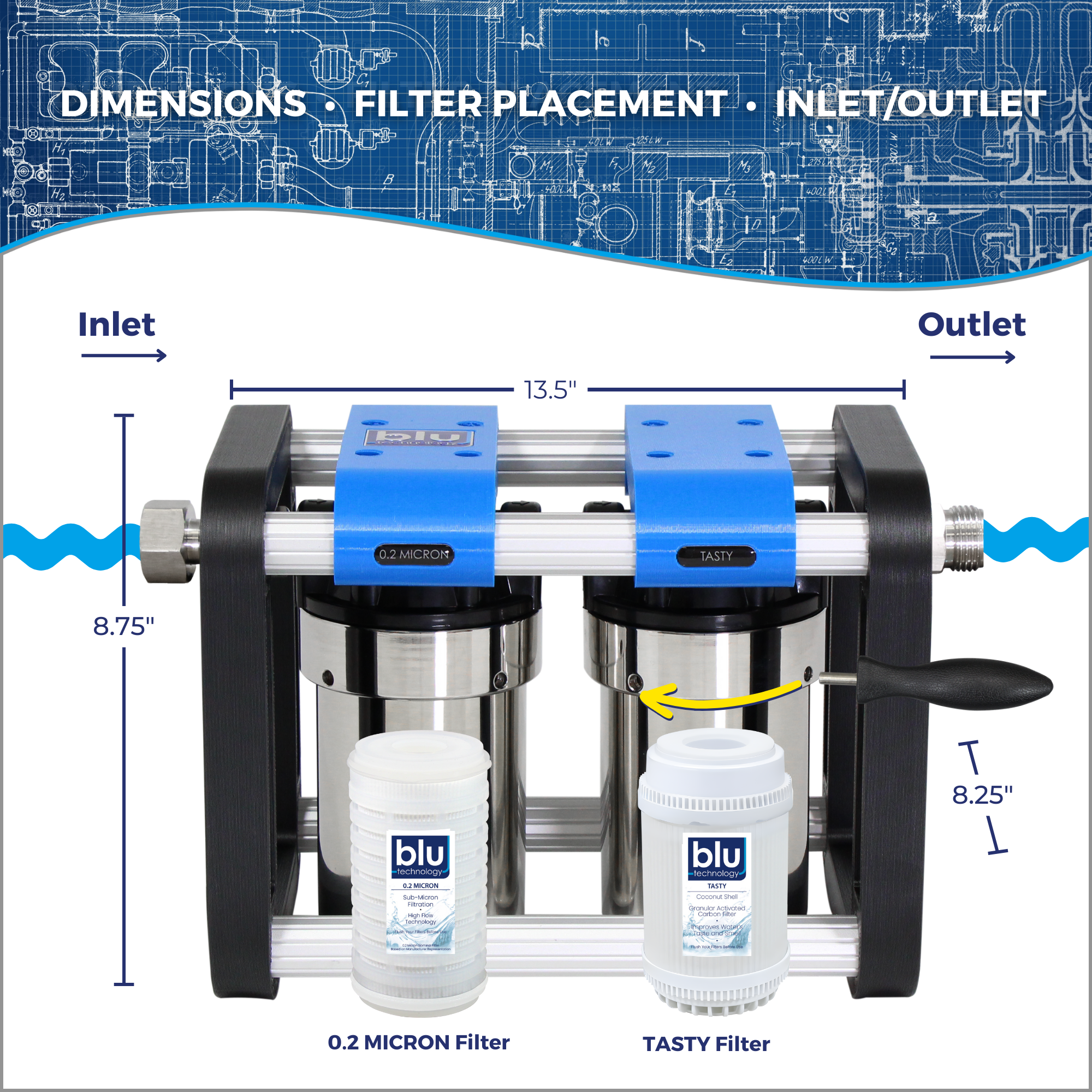 R2 2-Stage RV Water Filtration System