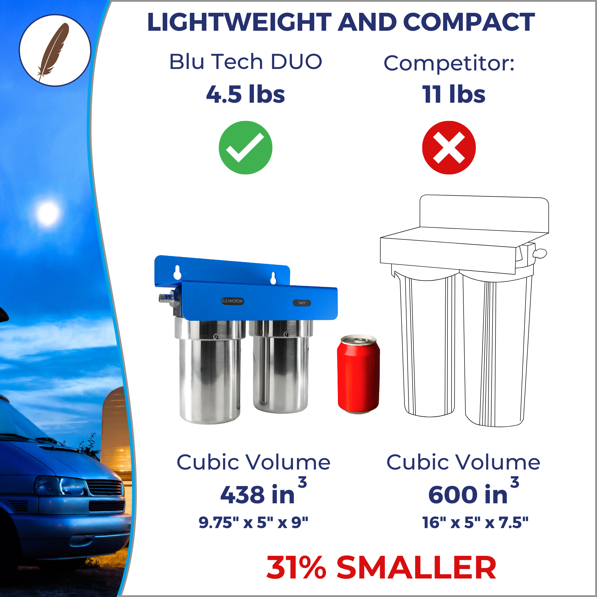 DUO | Fixed Mounted 2-Stage 5-Inch Water Filtration System