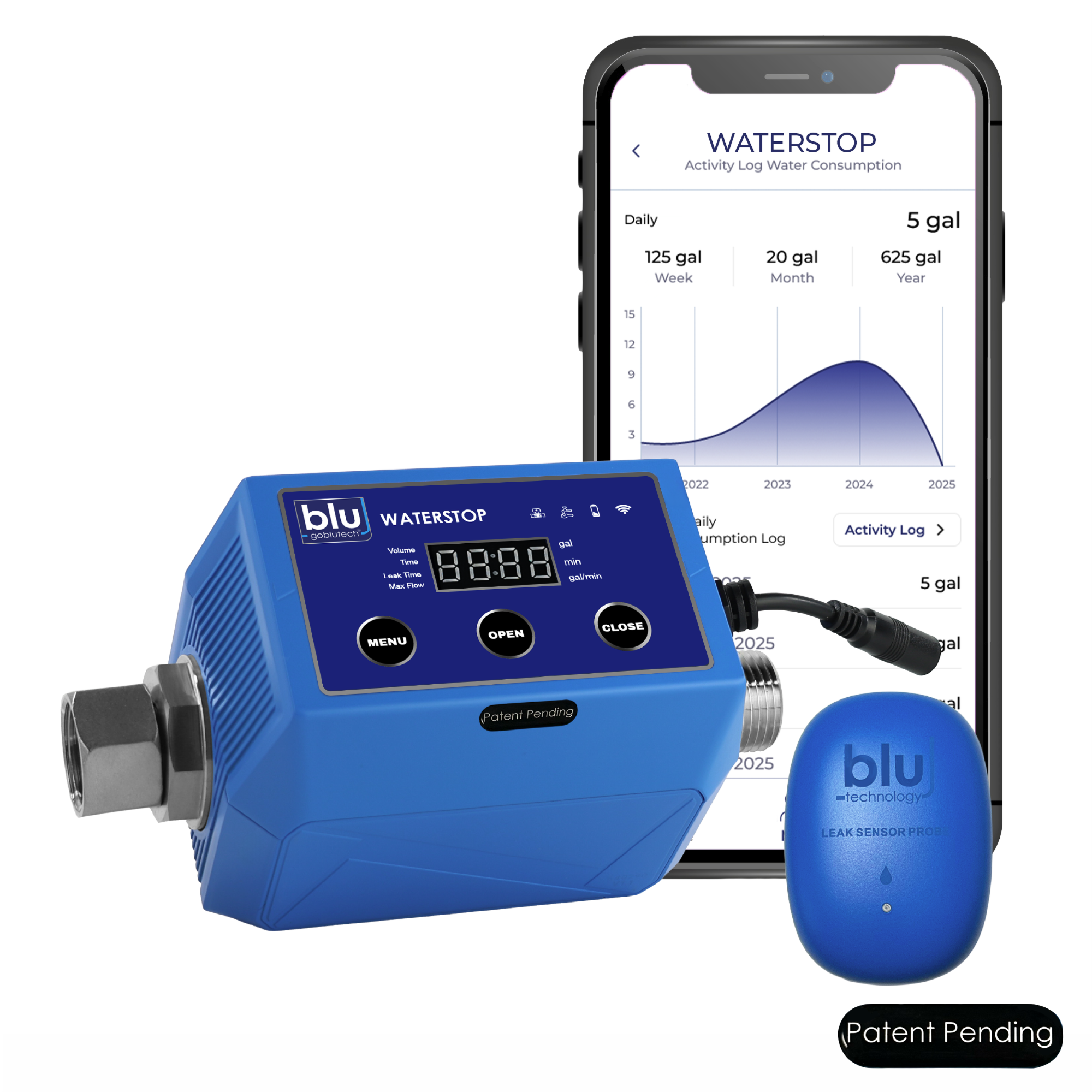 Blu Technology + GasStop® RV Protection Pair