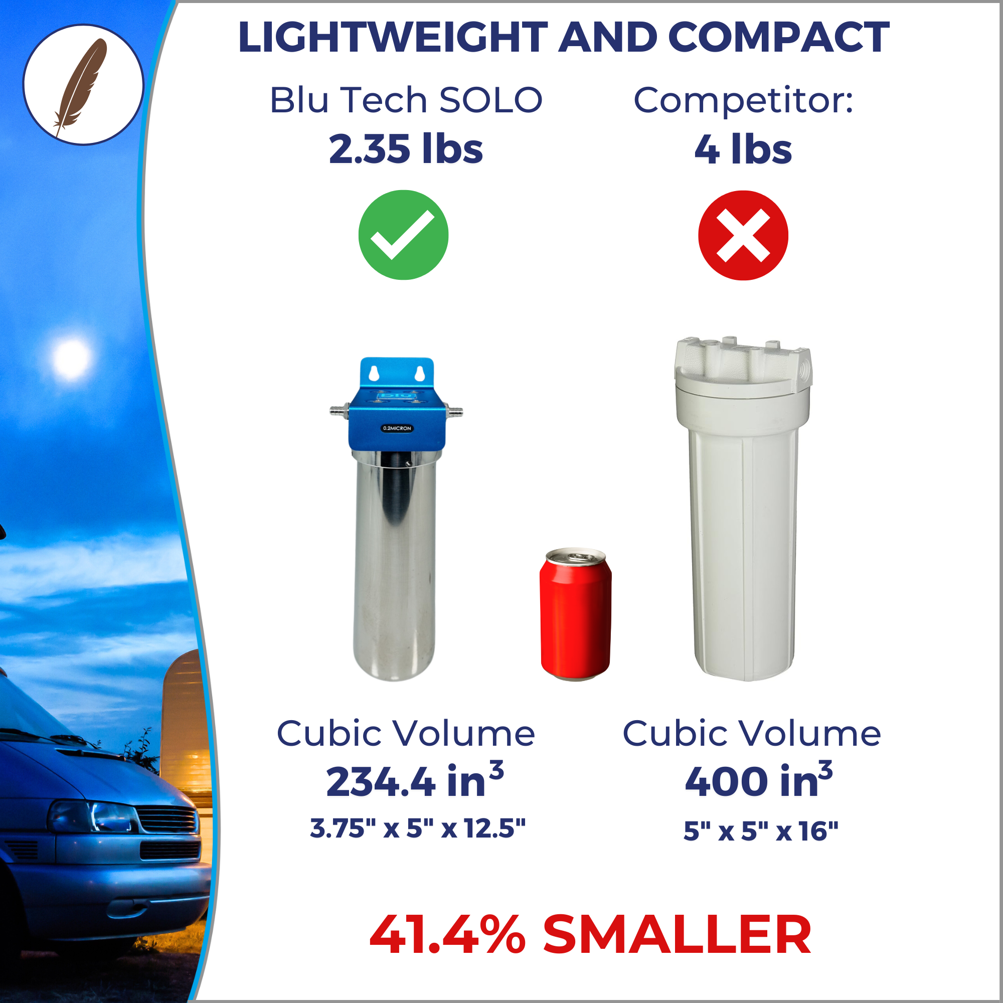 SOLO | Fixed Mounted 1-Stage 10-Inch Water Filtration System