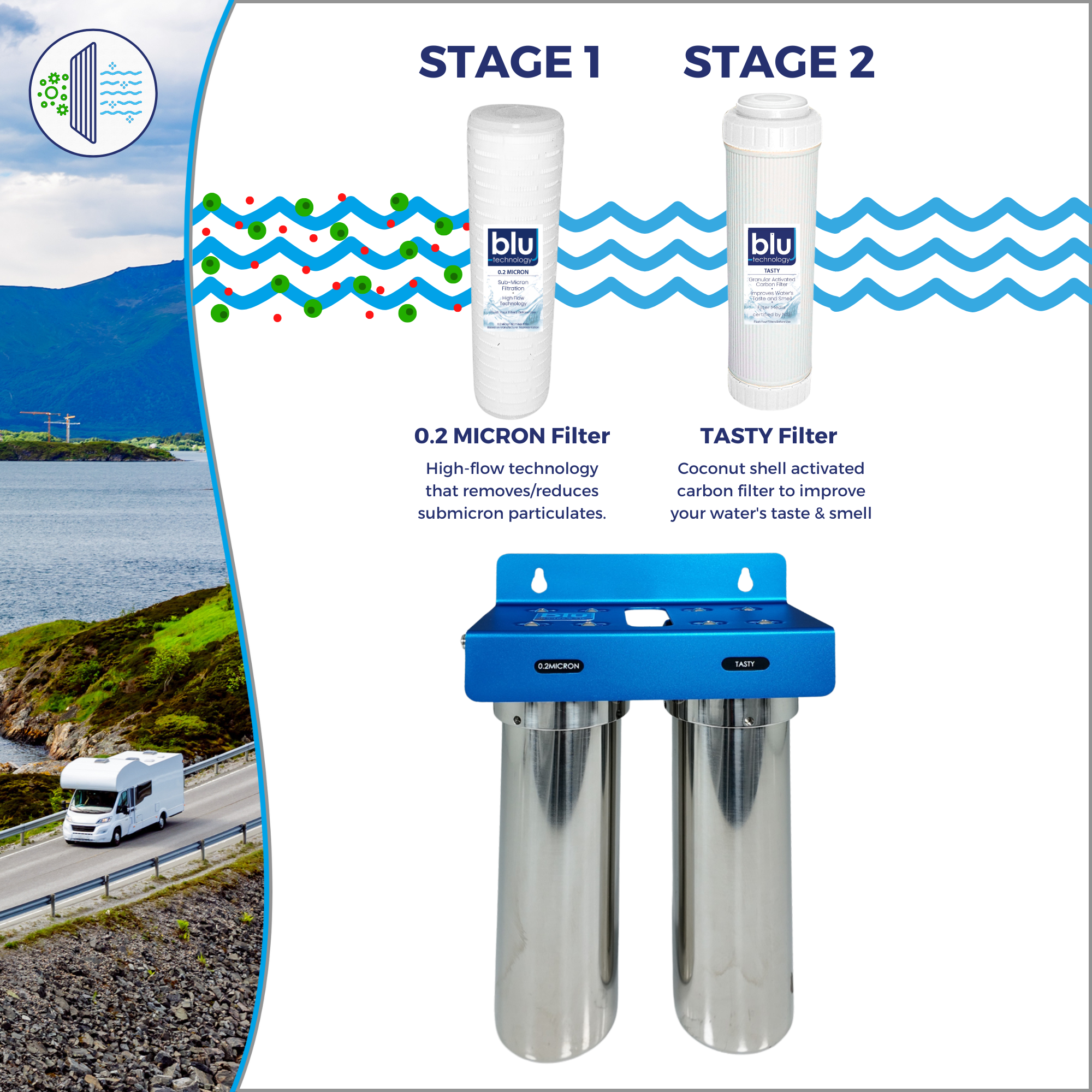 DUO XLT | Fixed Mounted 2-Stage 10-Inch Water Filtration System