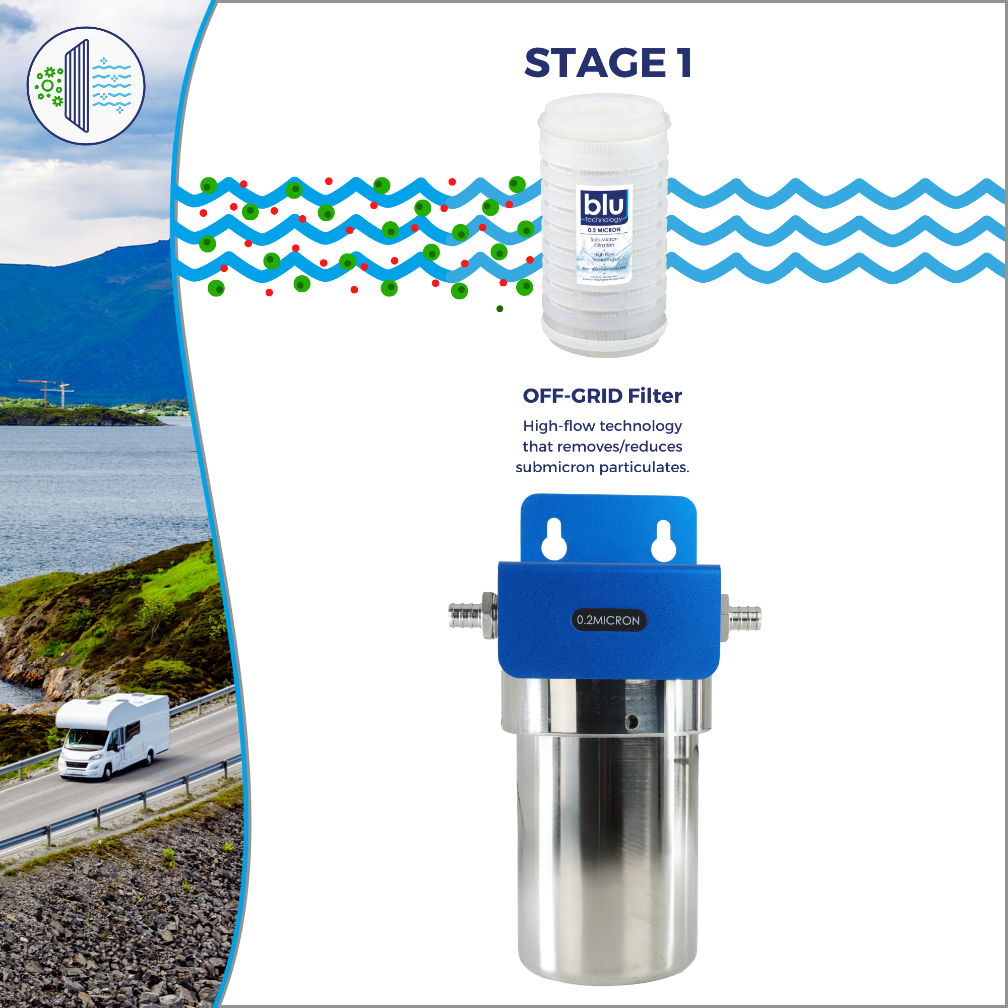 SOLO | Fixed Mounted 1-Stage 5-Inch Water Filtration System