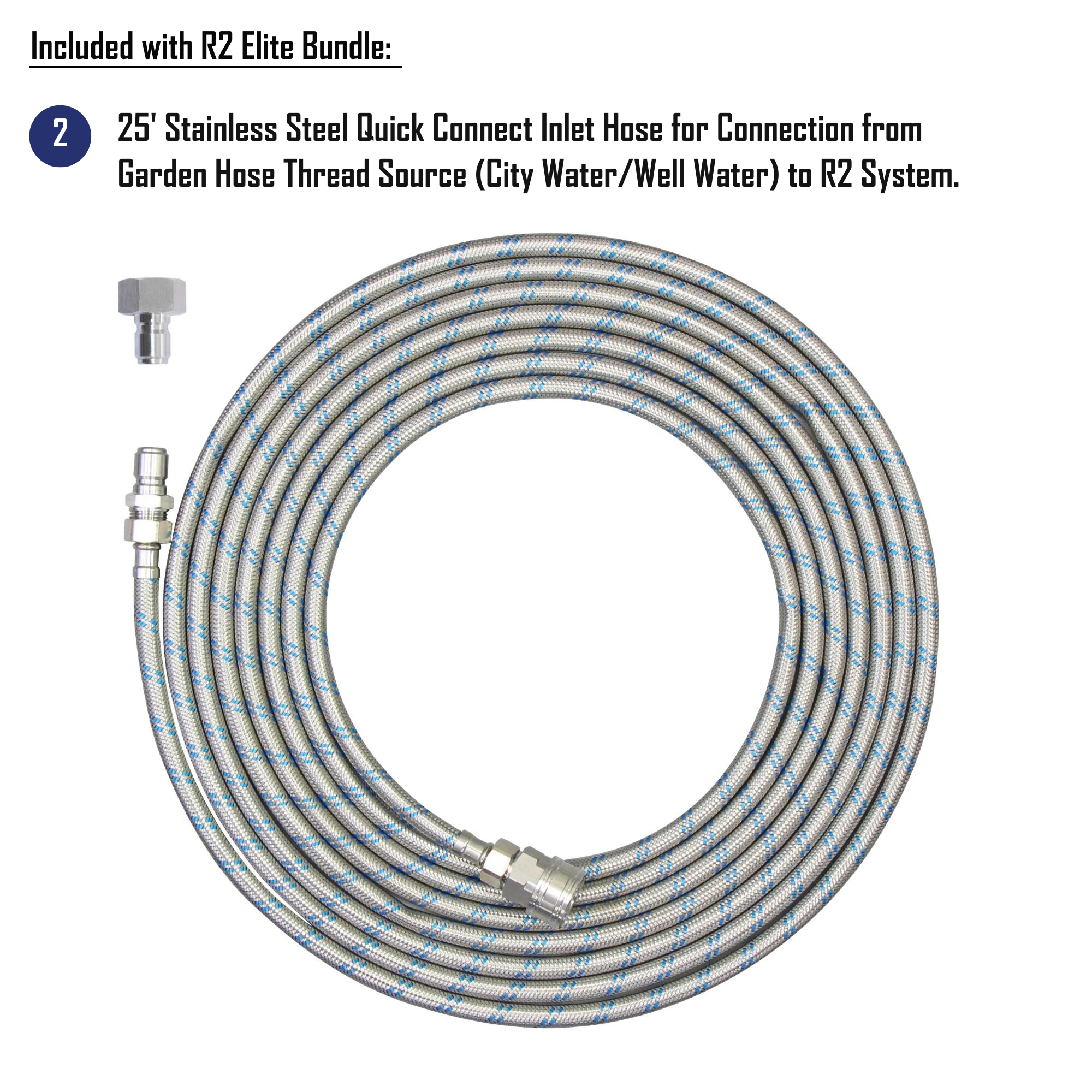 R2 ELITE Bundle