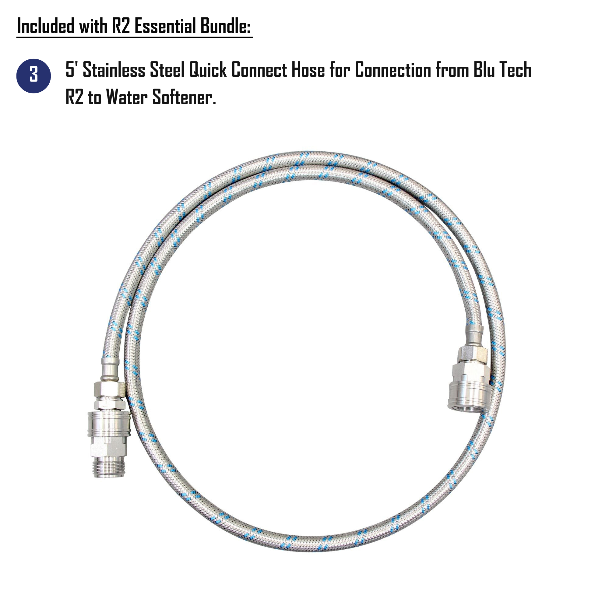 R2 ESSENTIAL Bundle