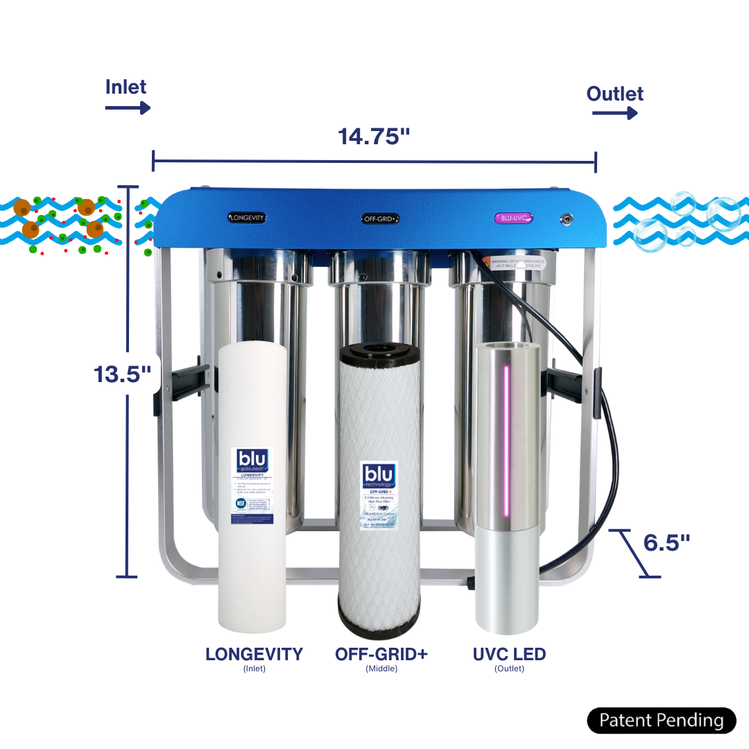 AR3 XLT LED UVC 4-Stage RV Water Filter & Purification System