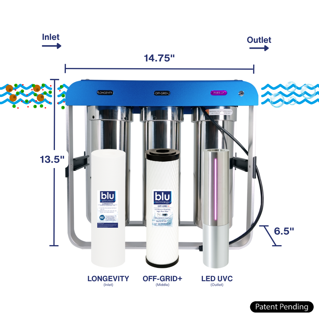 PURBLU® AR3 XLt LED UVC 4-Stage RV Water Filter & Purification System