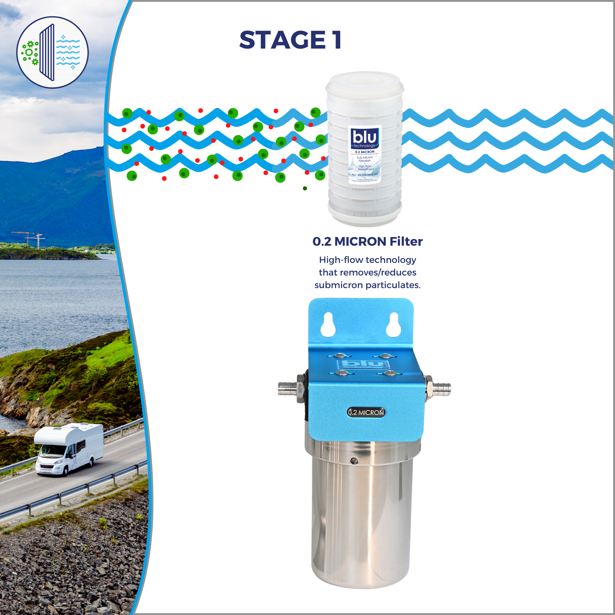 SOLO | Fixed Mounted 1-Stage 5-Inch Water Filtration System