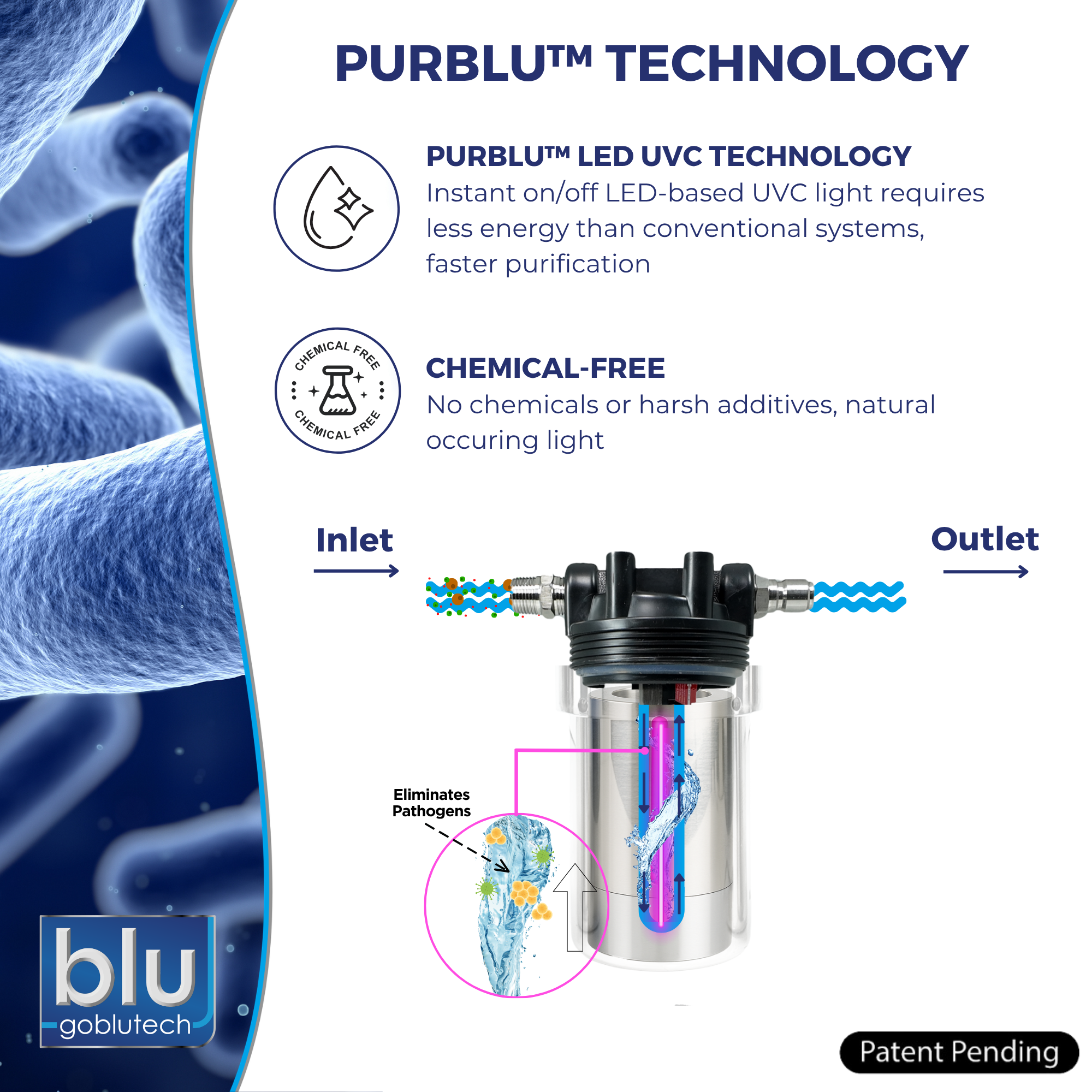 PURBLU™ LED UVC Under-Sink Purifier