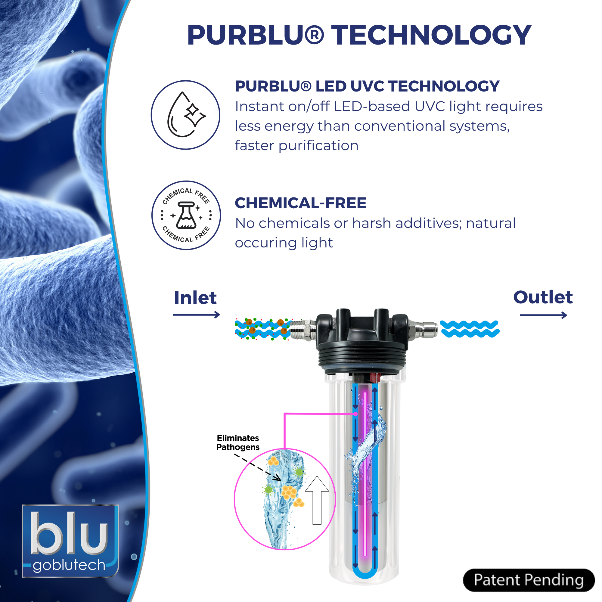 PURBLU® TRIO LED UVC 4-Stage RV Water Filter & Purification System