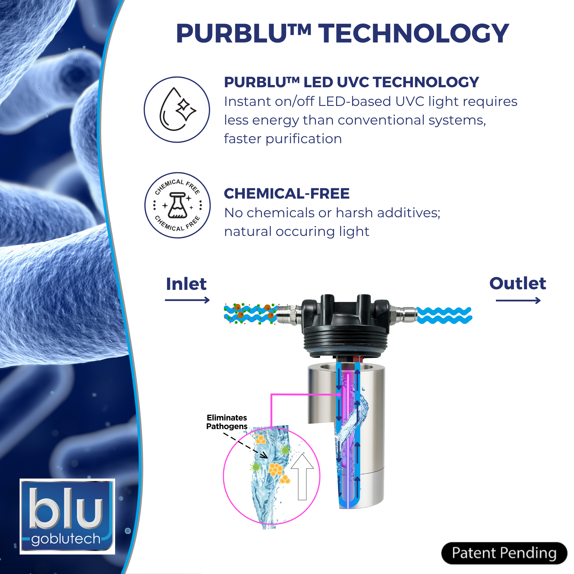 PURBLU™ AR3 - America 250th Series