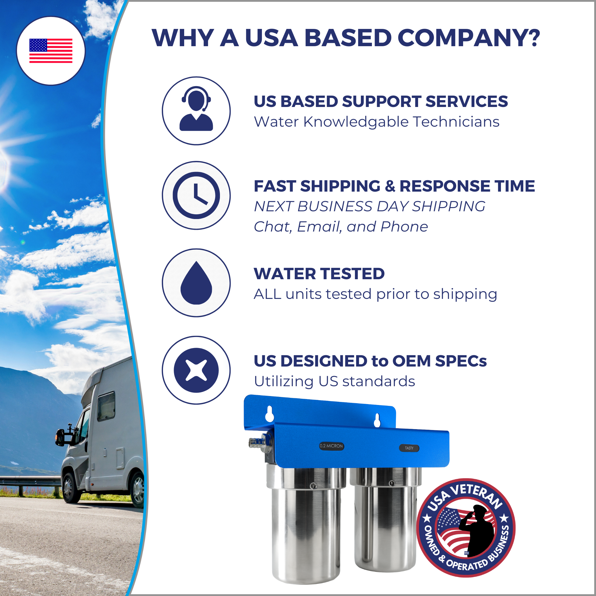 DUO | Fixed Mounted 2-Stage 5-Inch Water Filtration System