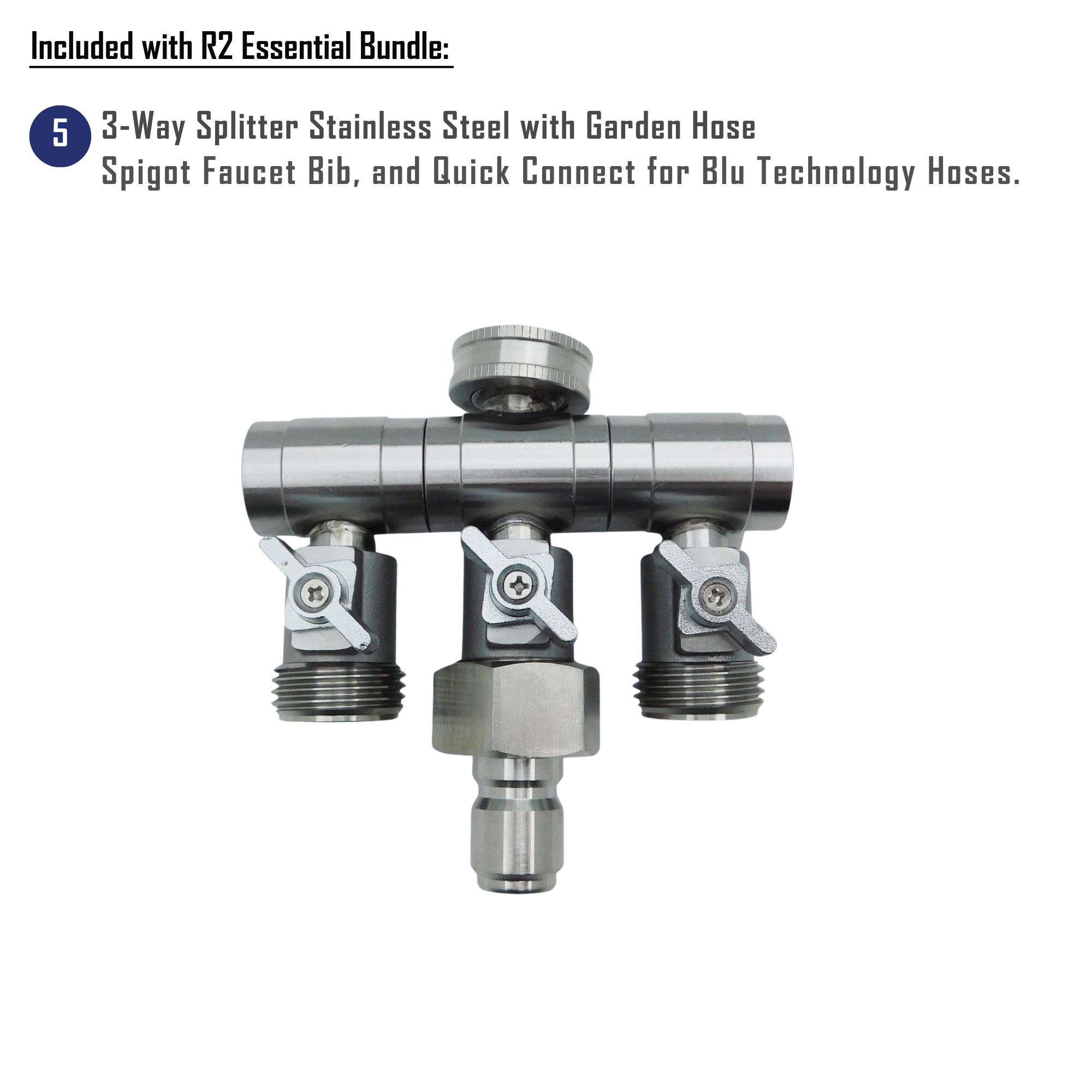 R2 ESSENTIAL Bundle