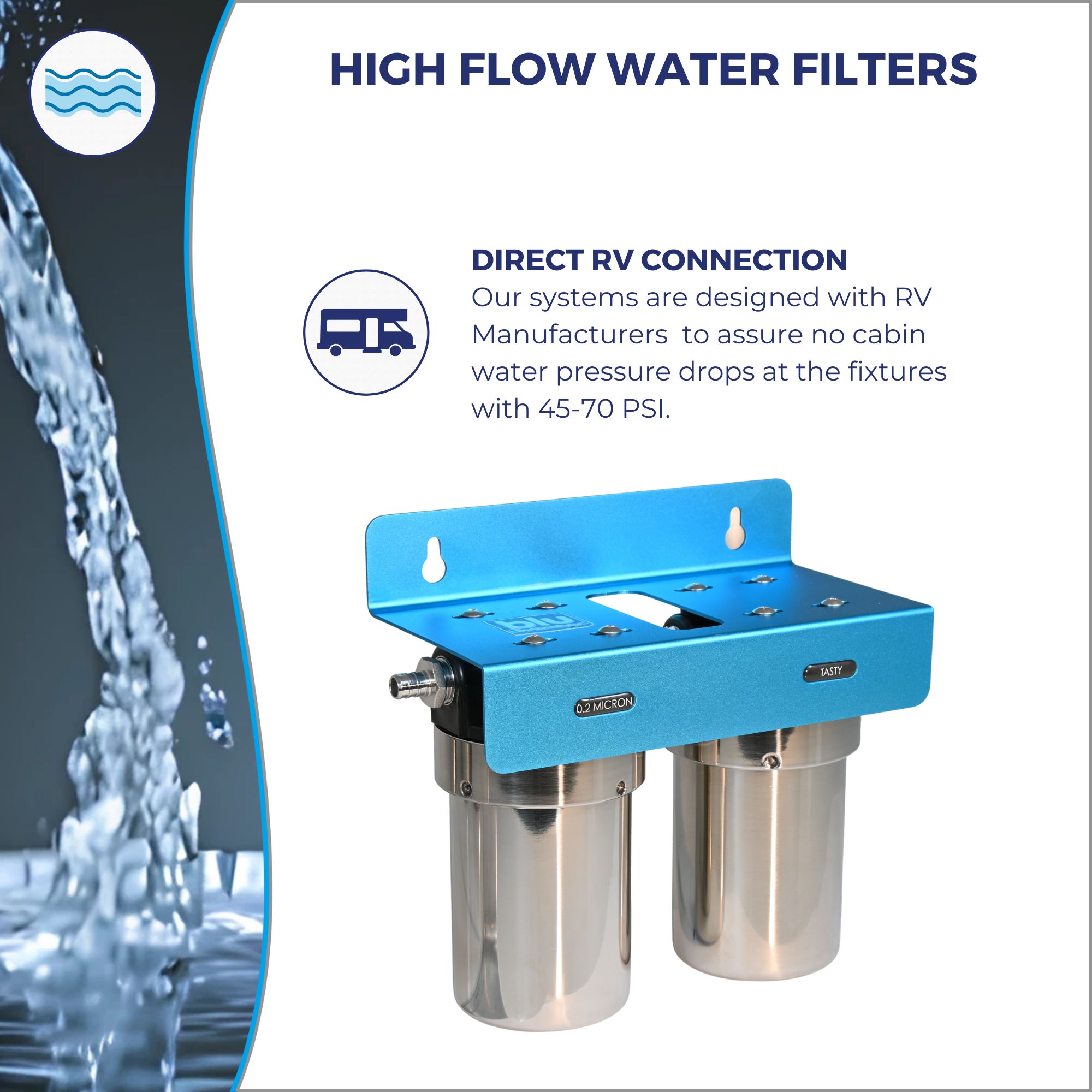 DUO | Fixed Mounted 2-Stage 5-Inch Water Filtration System