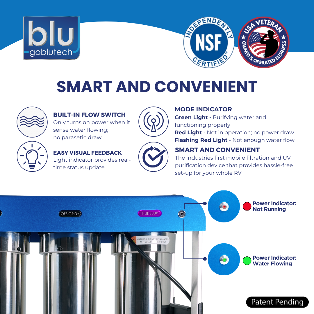 PURBLU® AR3 XLt LED UVC 4-Stage RV Water Filter & Purification System