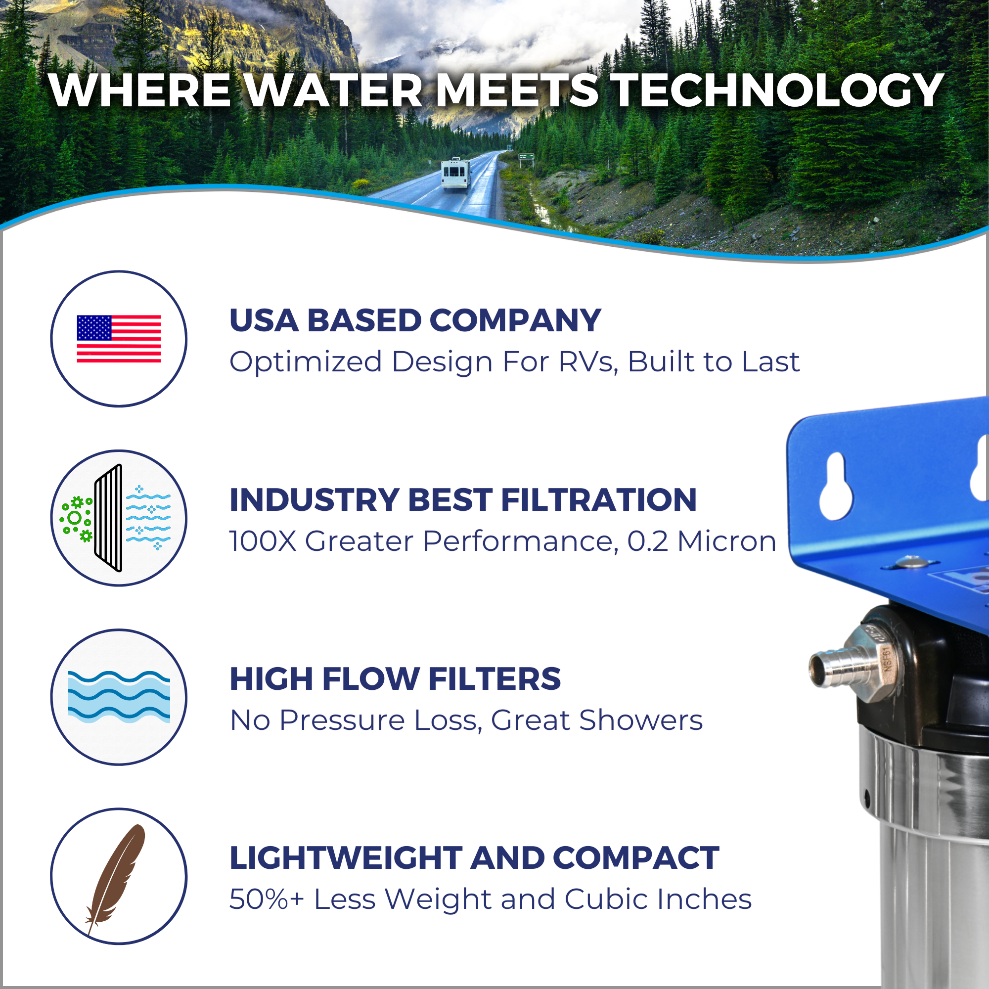 SOLO | Fixed Mounted 1-Stage 5-Inch Water Filtration System