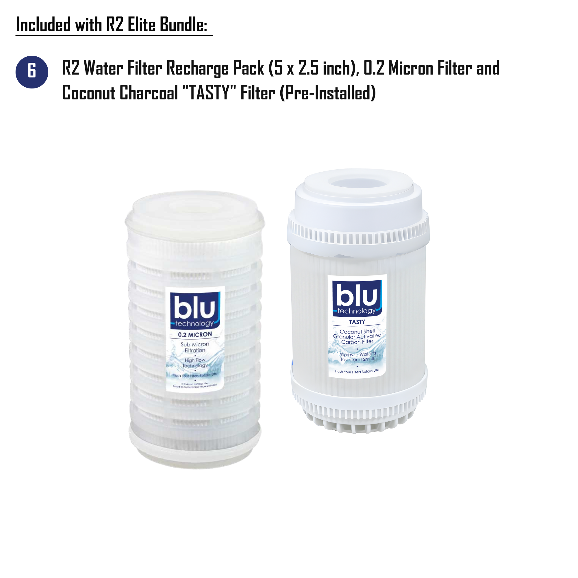 R2 ESSENTIAL Bundle