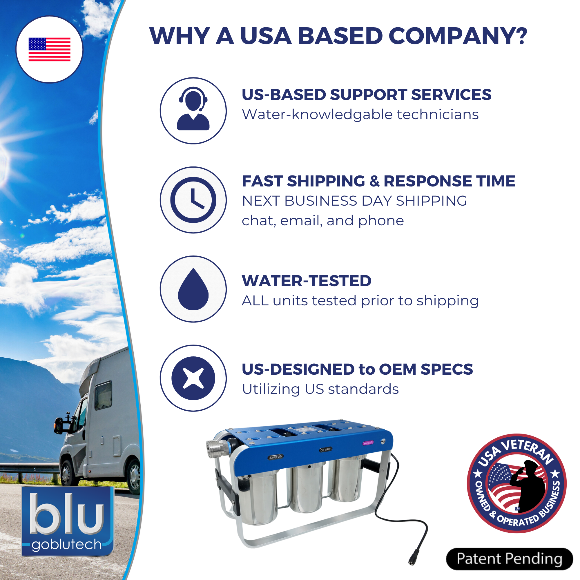 PURBLU® AR3 LED UVC 4-Stage RV Water Filtration & Purification System