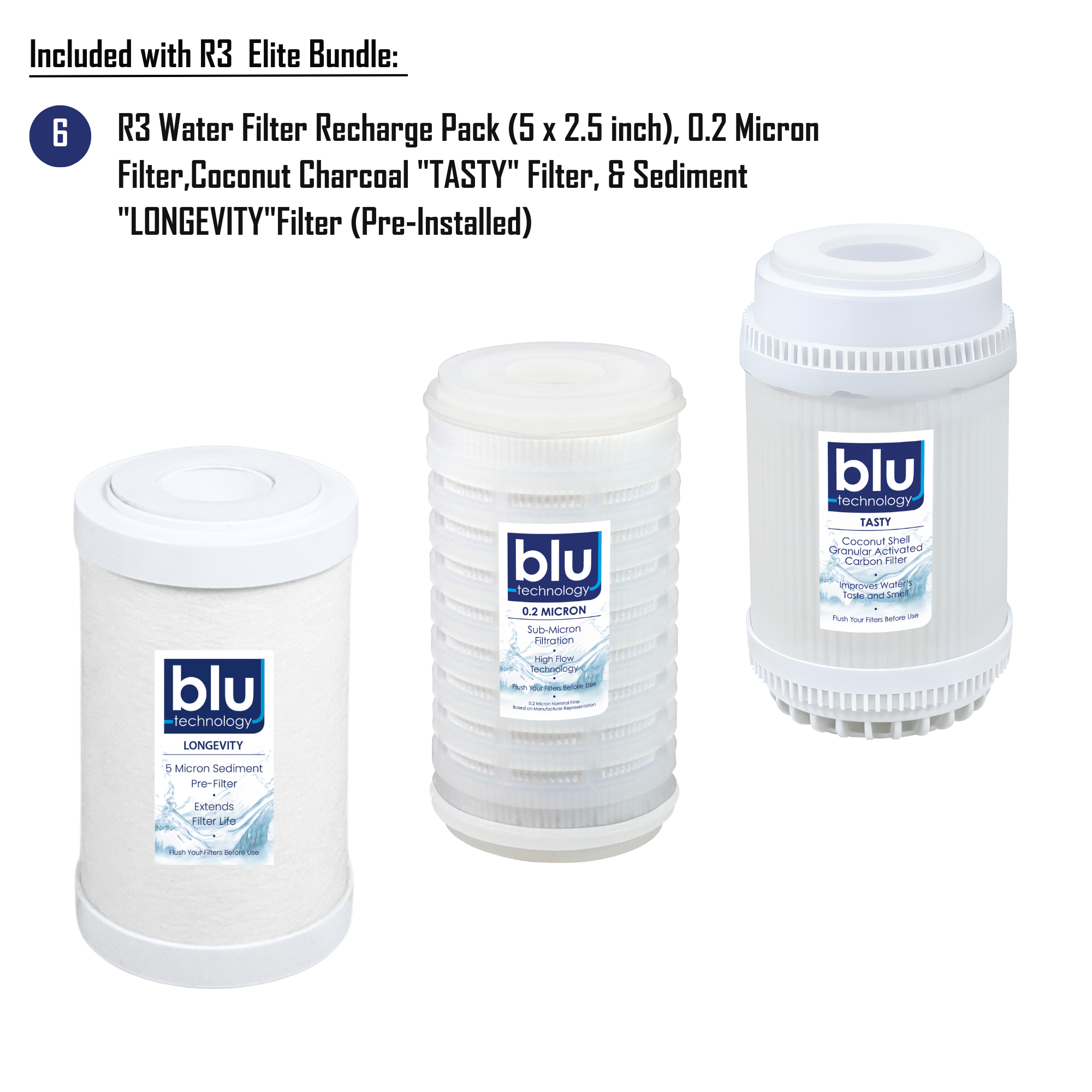 R3 ELITE Bundle