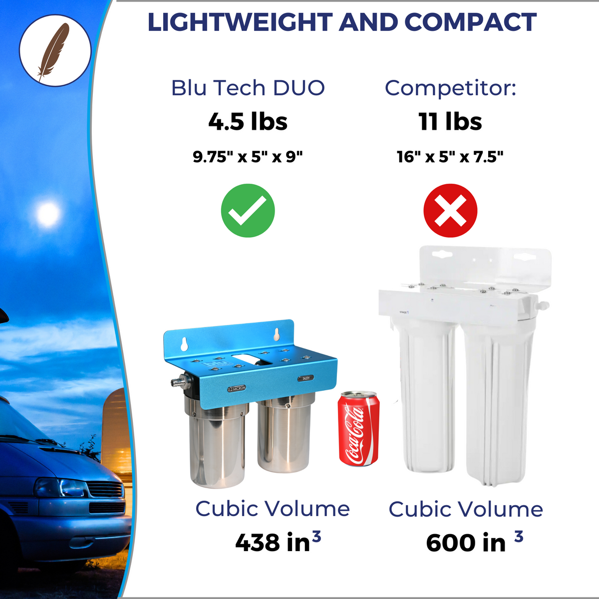 Blu Tech DUO FIXED MOUNTED 2Stage 0.2 Micron Water Filtration Syste