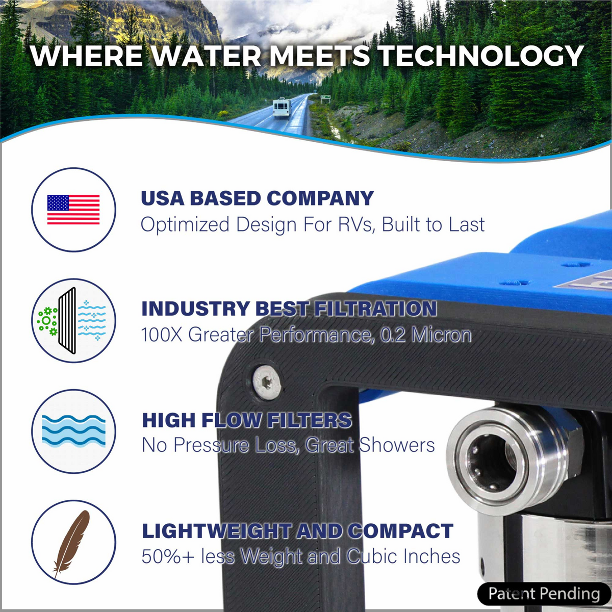 Blu Tech R2 Elite Series 0.2 Micron 2Stage RV Water Filter System