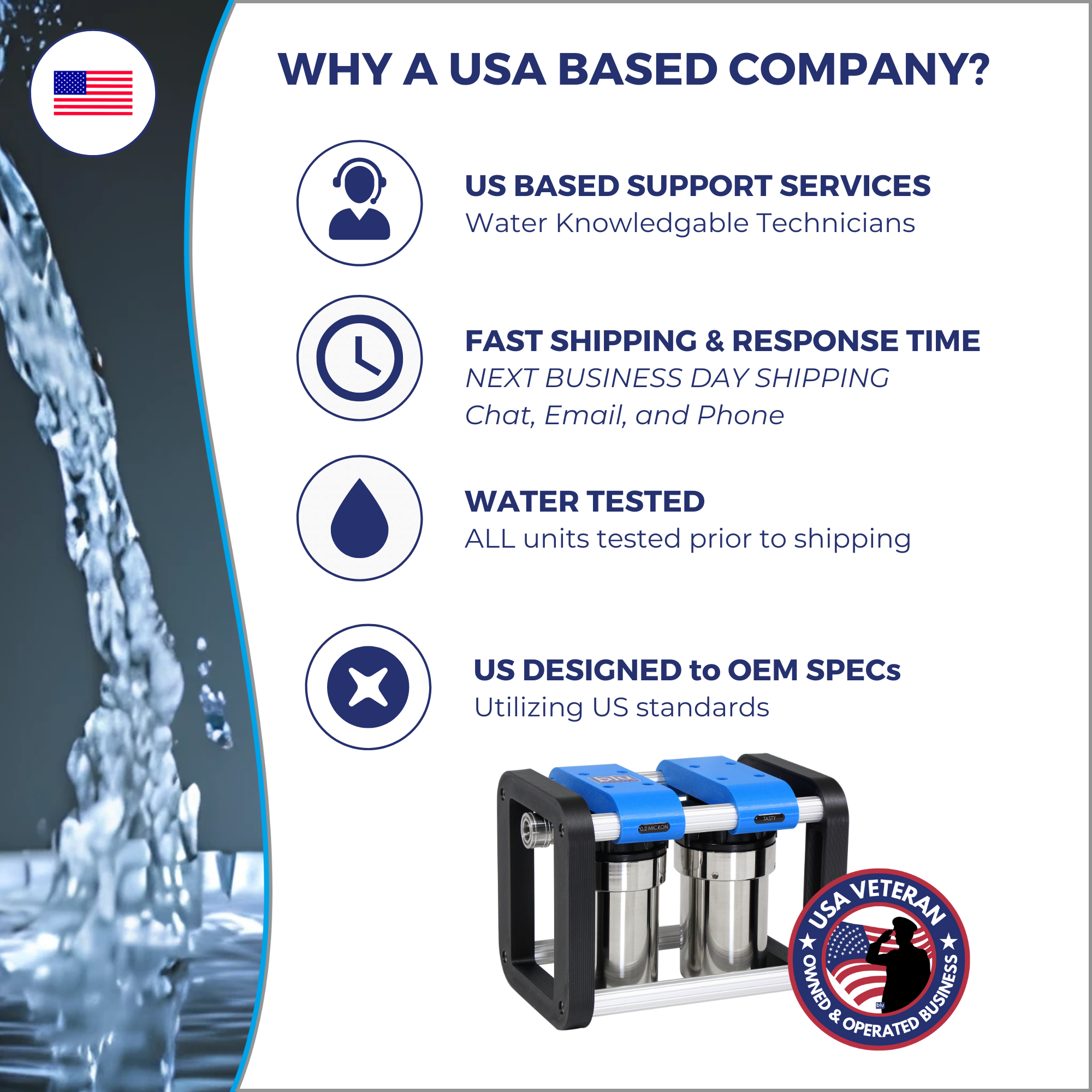 R2 2-Stage RV Water Filtration System
