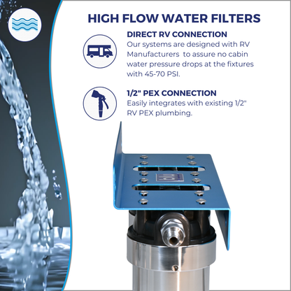 TRIO XLT | Fixed Mounted 3-Stage 10-Inch Water Filtration System