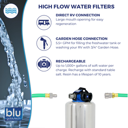 Water Softener with SMART CAP
