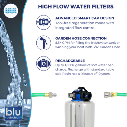 Water Softener – Marine Grade™