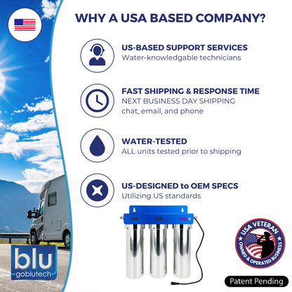 PURBLU™ TRIO XLt LED UVC 4-Stage RV Water Filtration & Purification System