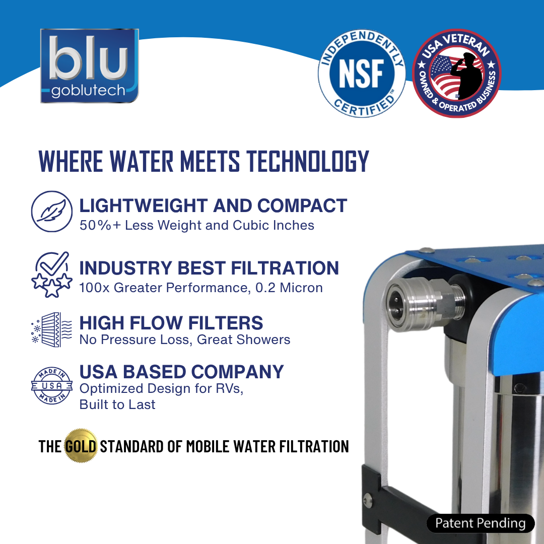 PURBLU® AR3 XLt LED UVC 4-Stage RV Water Filter & Purification System