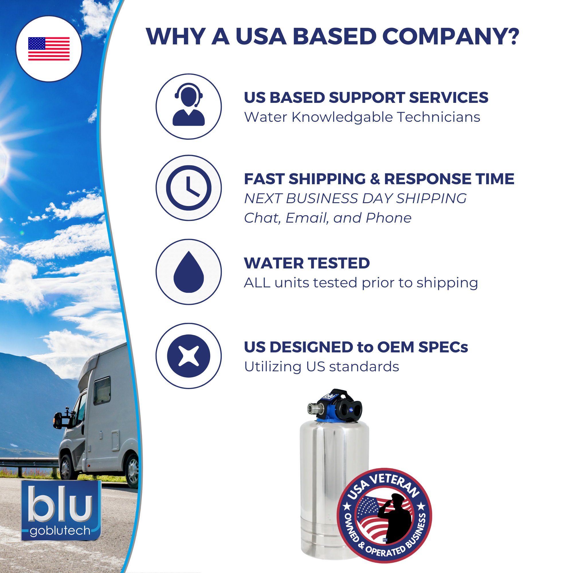 Water Softener with SMART CAP