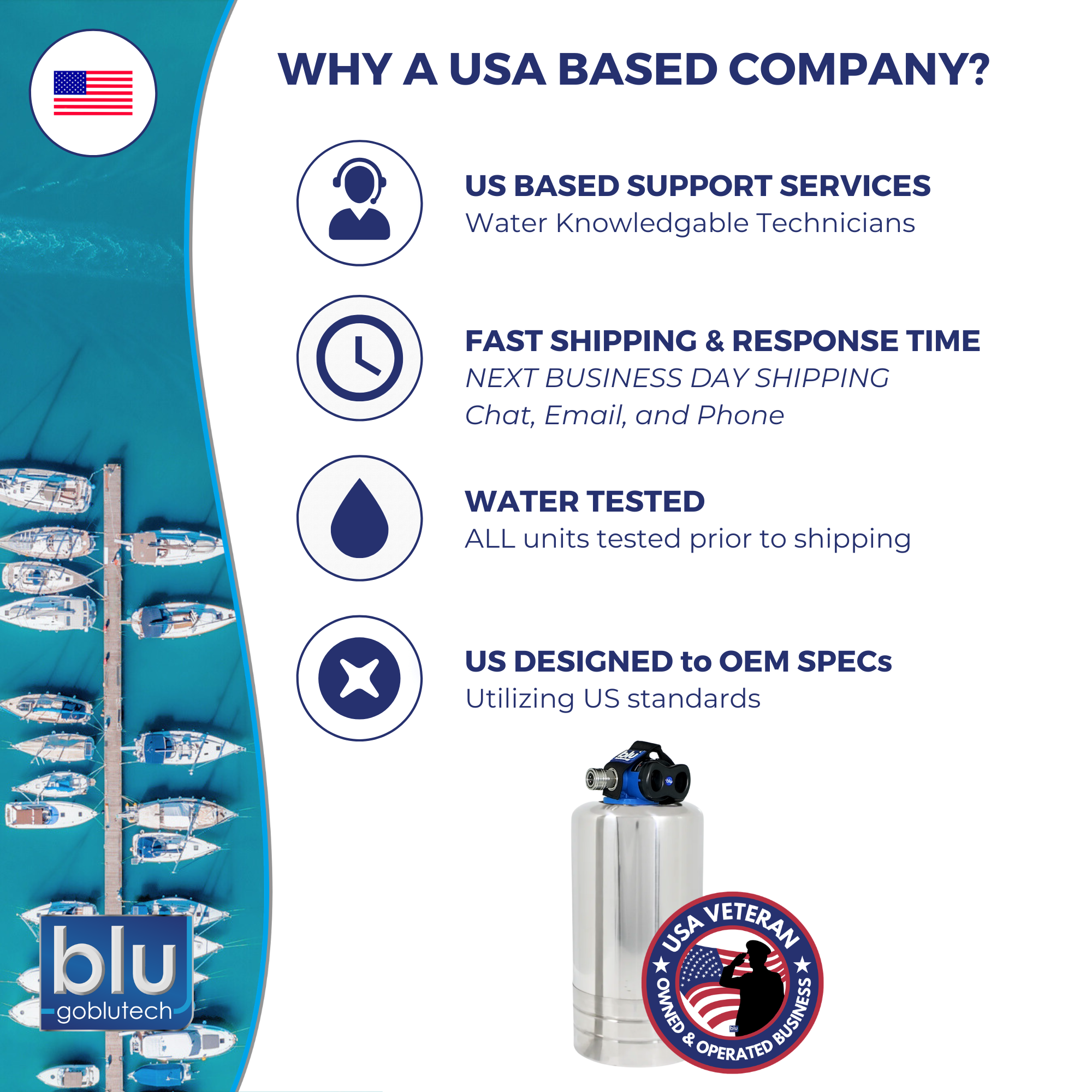 Water Softener – Marine Grade™