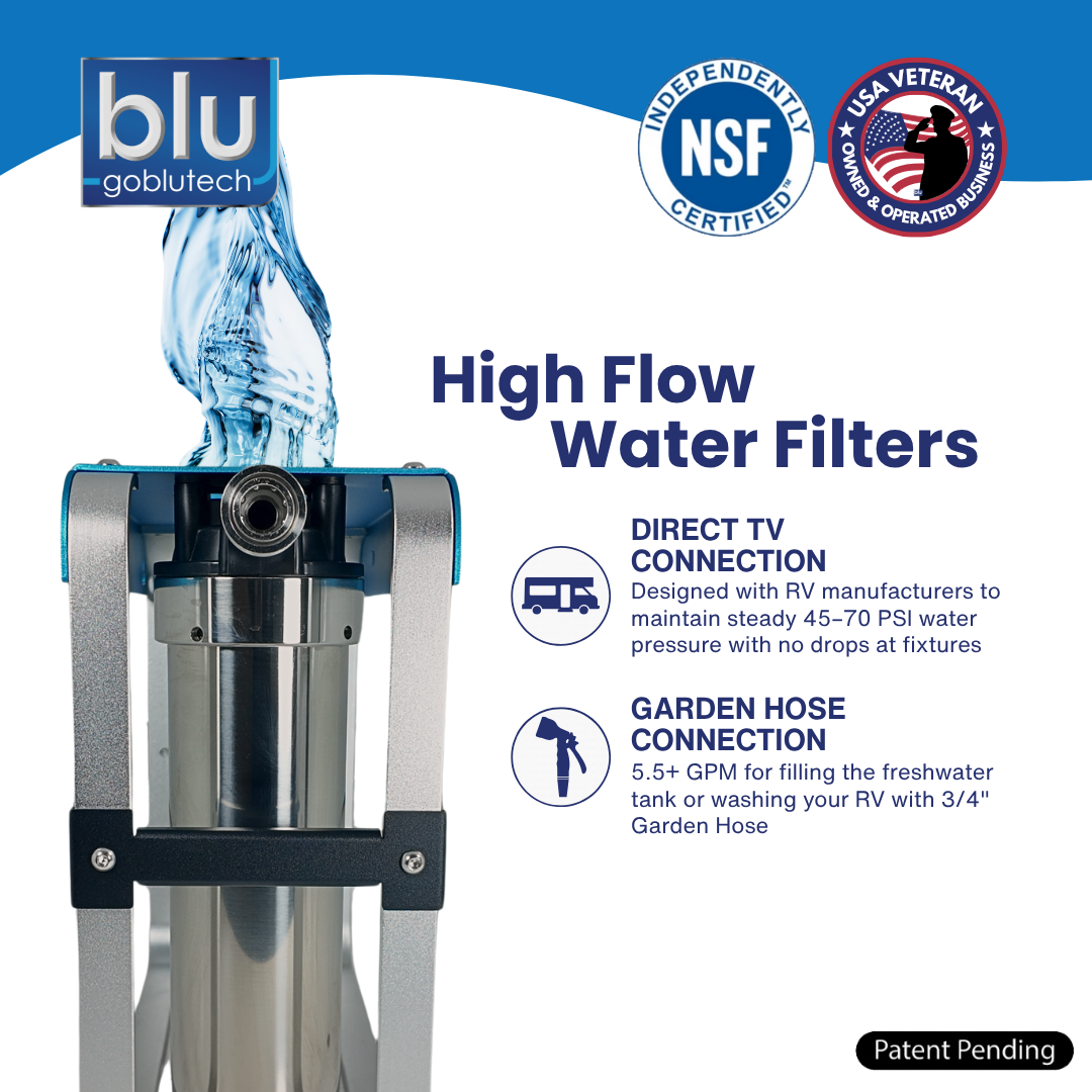 PURBLU® AR3 XLt LED UVC 4-Stage RV Water Filter & Purification System