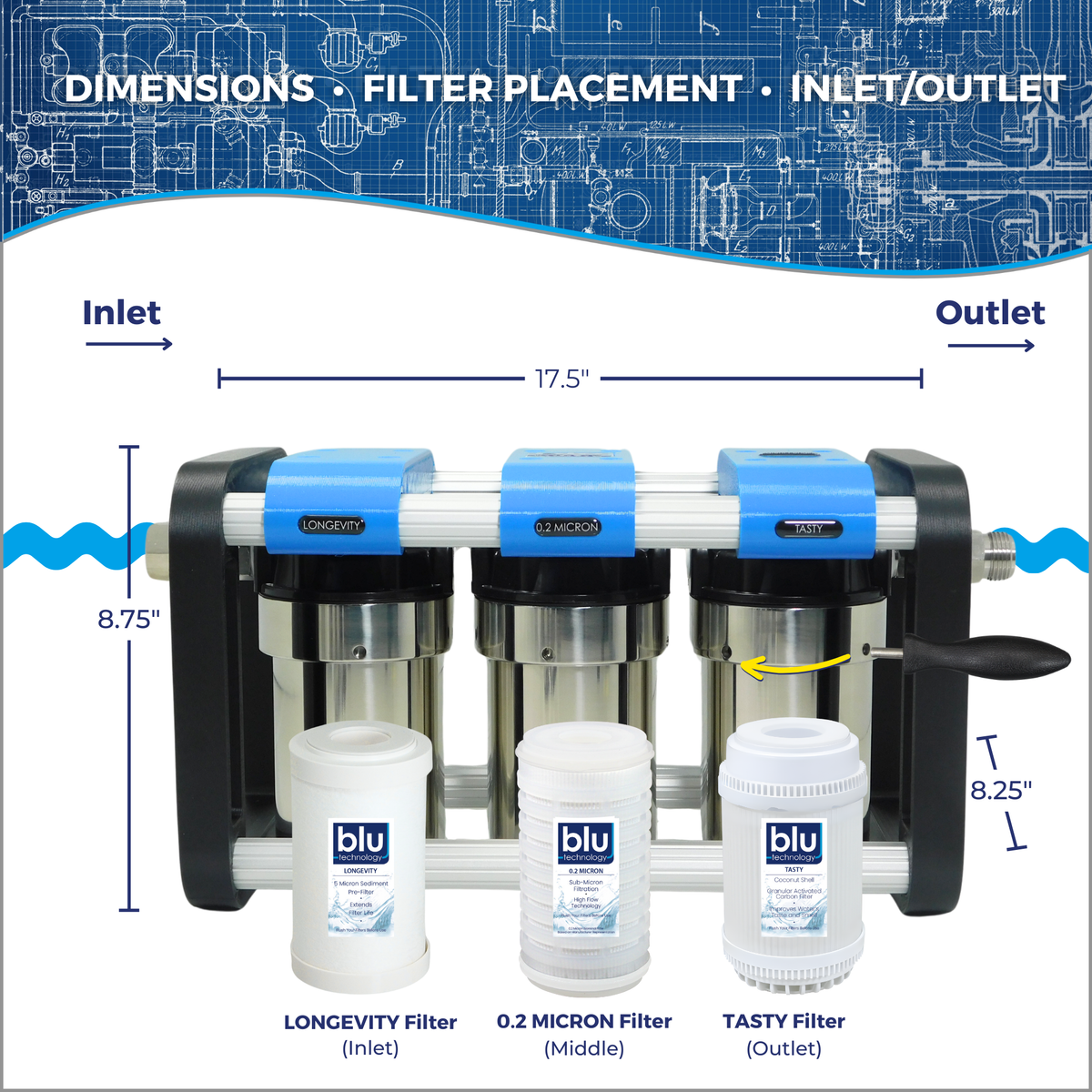 GoBluTech AR3 3-Stage RV Water Filtration System – Blu Technology LLC