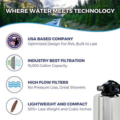 CHI Tank with SMART CAP | Chlorine, Hydrogen Sulfide, and Iron Filter