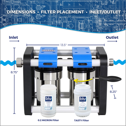 R2 2-Stage RV Water Filtration System