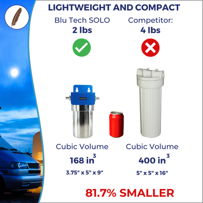 SOLO | Fixed Mounted 1-Stage 5-Inch Water Filtration System