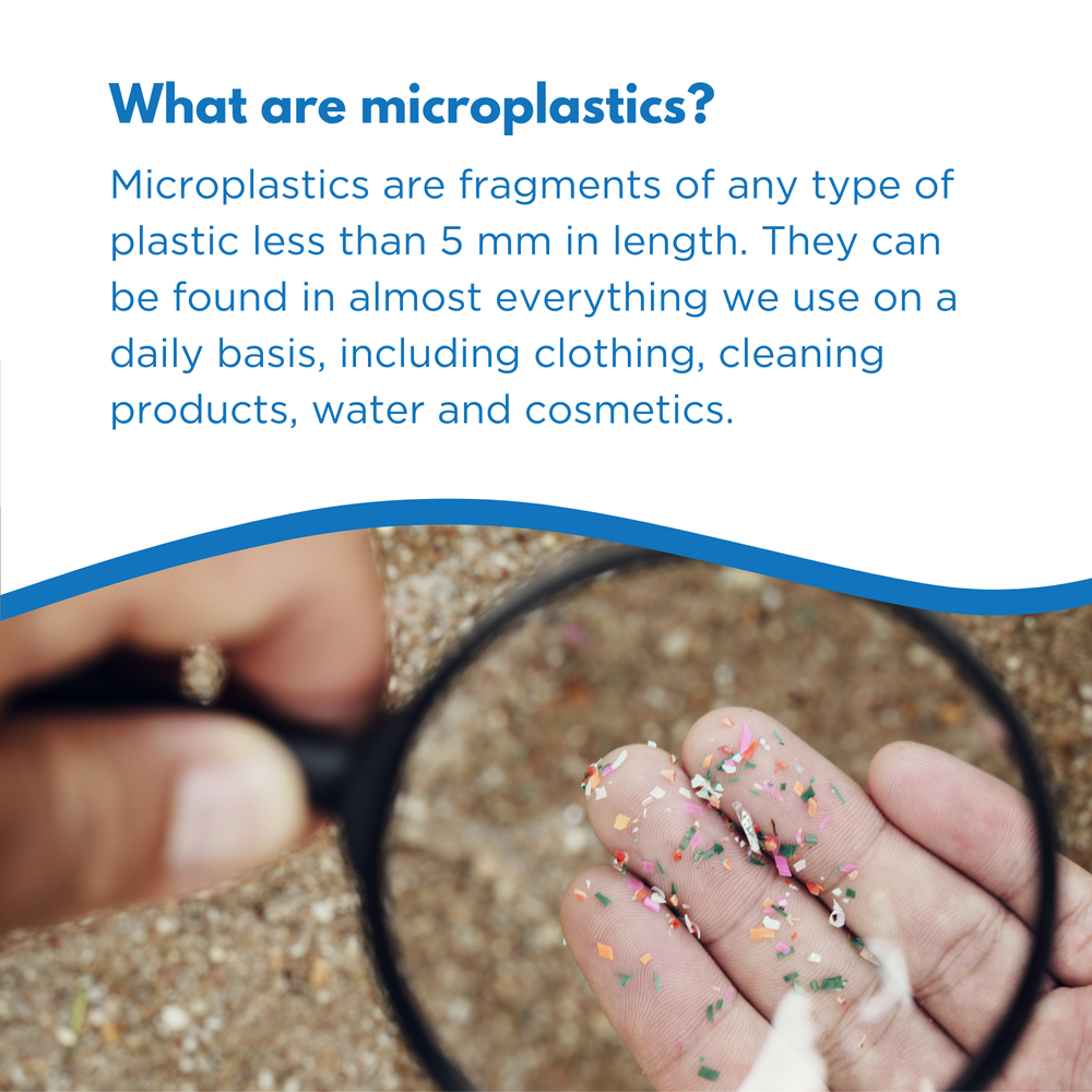 Microplastic Test – Blu Technology LLC