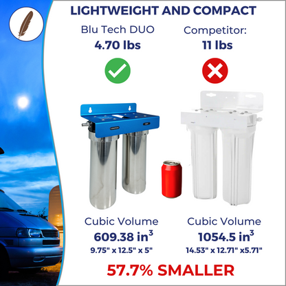DUO | Fixed Mounted 2-Stage 10-Inch Water Filtration System