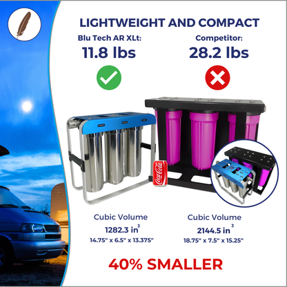 AR3 XLT 3-Stage RV Water Filtration System