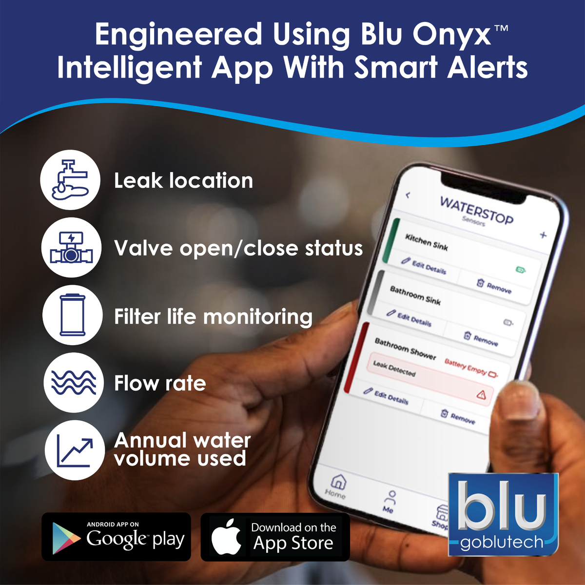 GoBluTech WATERSTOP™ – Blu Technology LLC