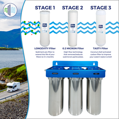 TRIO | Fixed Mounted 3-Stage 10-Inch Water Filtration System